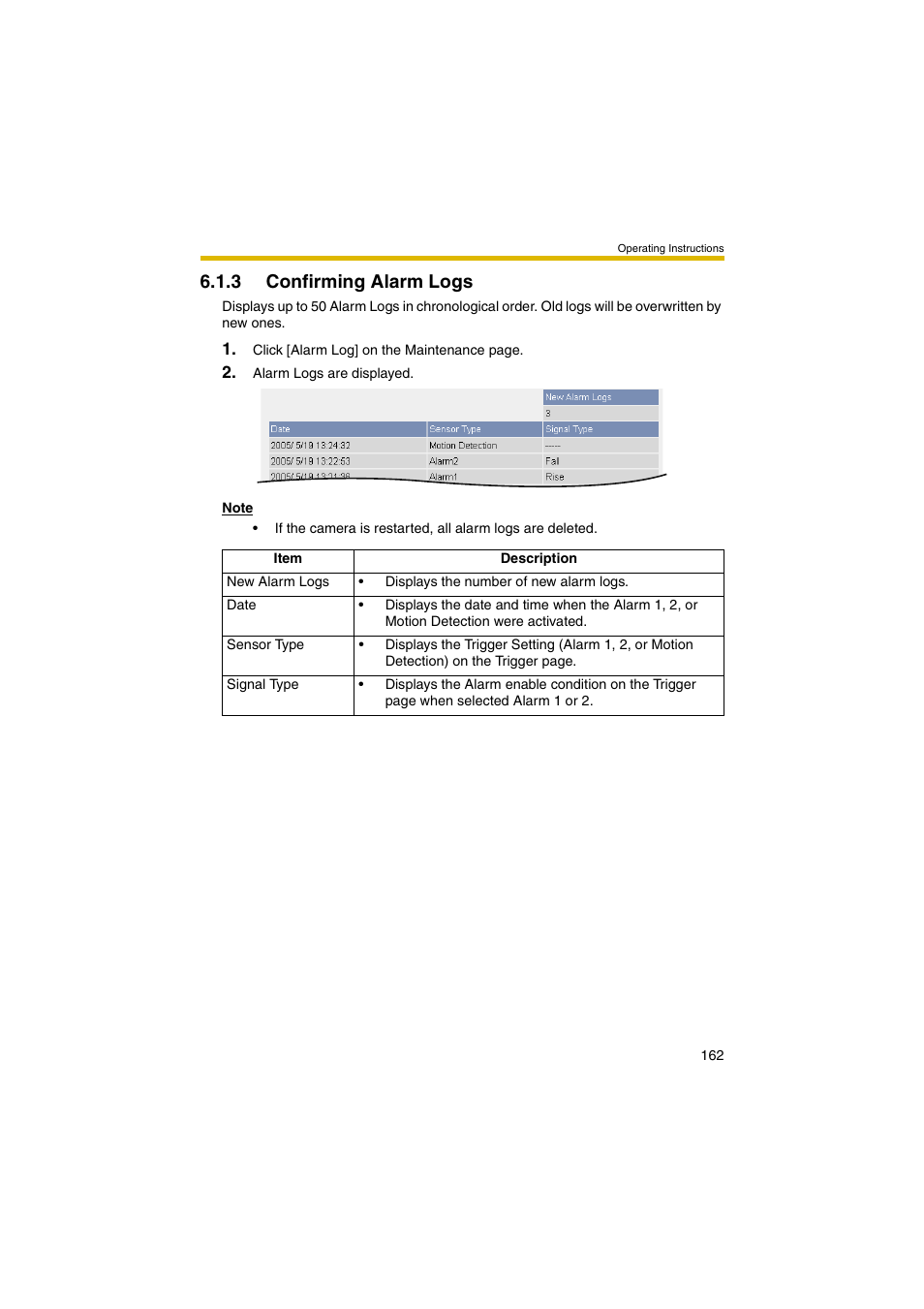 3 confirming alarm logs | Panasonic BB-HCM381 User Manual | Page 162 / 204