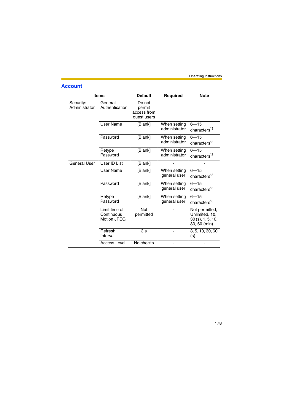 Panasonic BB-HCM381 User Manual | Page 178 / 204