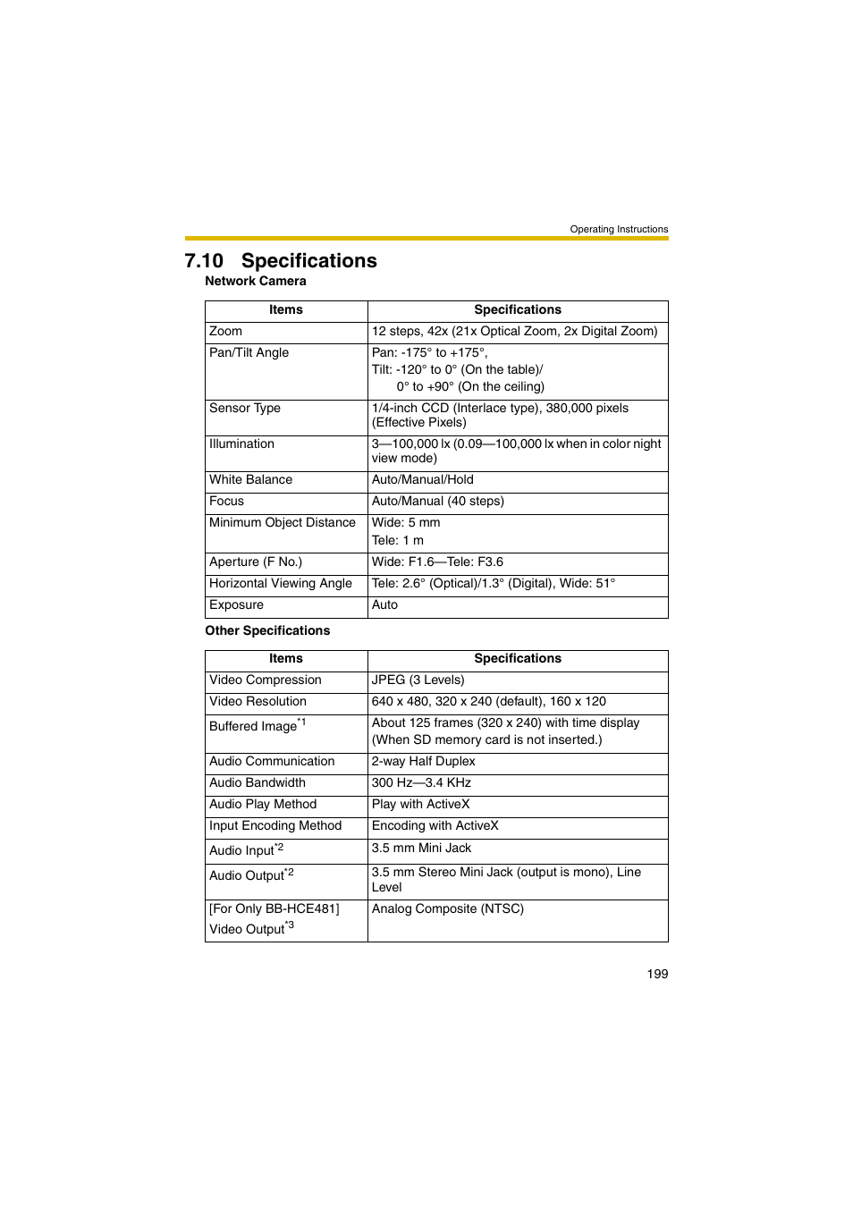 10 specifications | Panasonic BB-HCM381 User Manual | Page 199 / 204