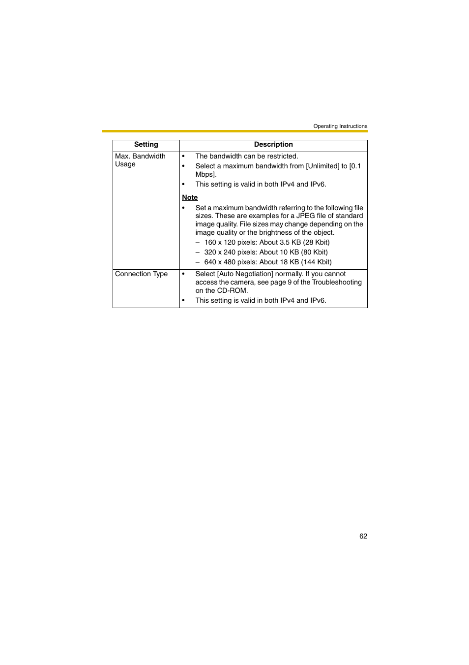 E 62 | Panasonic BB-HCM381 User Manual | Page 62 / 204