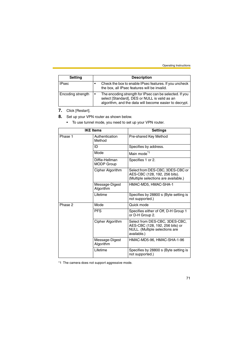 Panasonic BB-HCM381 User Manual | Page 71 / 204