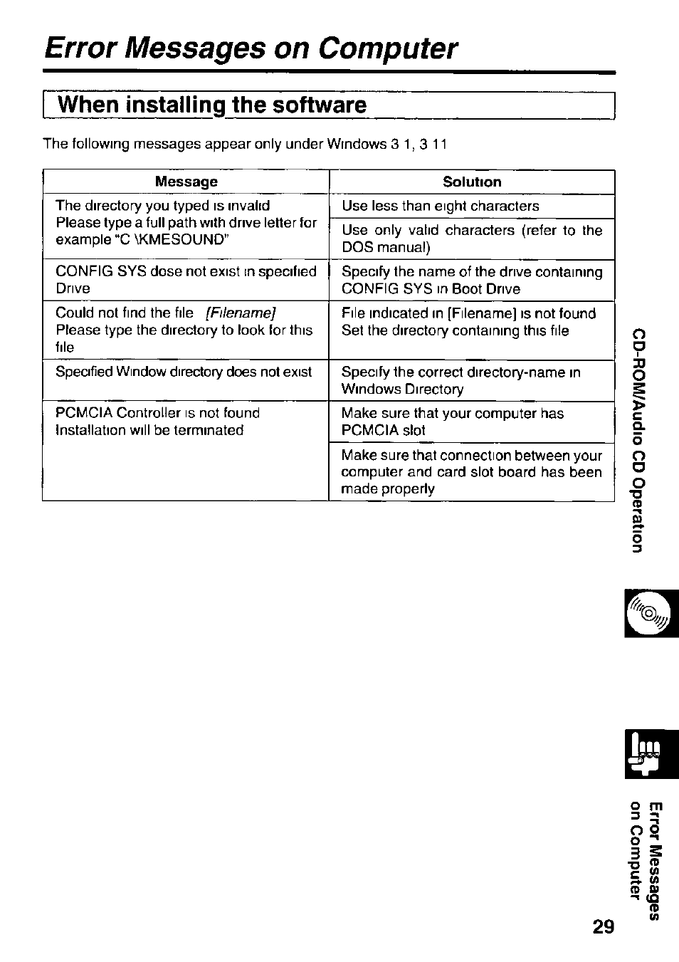 When installing the software, Error messages on computer | Panasonic KXL-D721 User Manual | Page 29 / 40