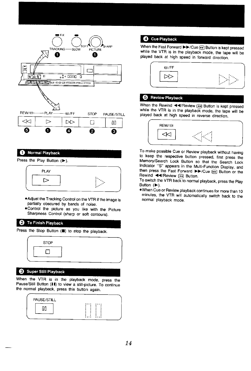 Panasonic NV-G45 Series User Manual | Page 14 / 32