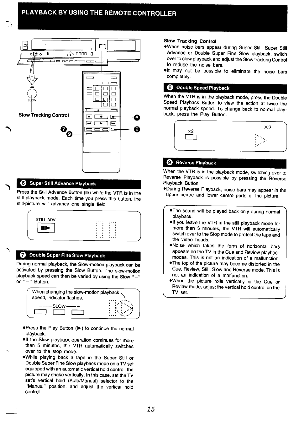 Playback by using the remote controller, Cz] (=□ izzi | Panasonic NV-G45 Series User Manual | Page 15 / 32