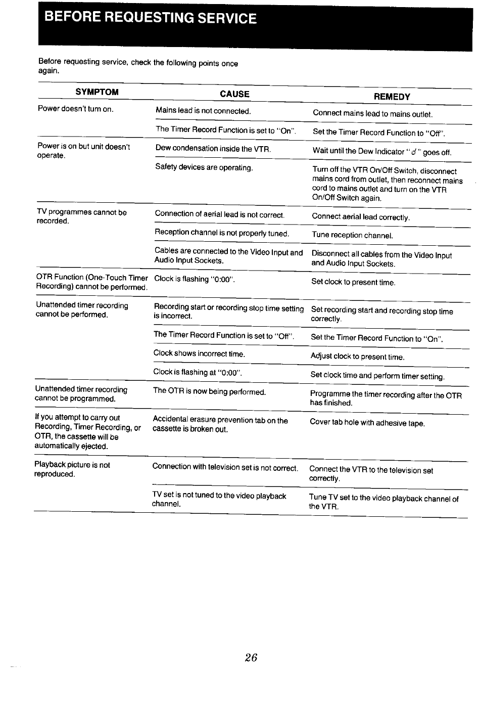 Before requesting service | Panasonic NV-G45 Series User Manual | Page 26 / 32