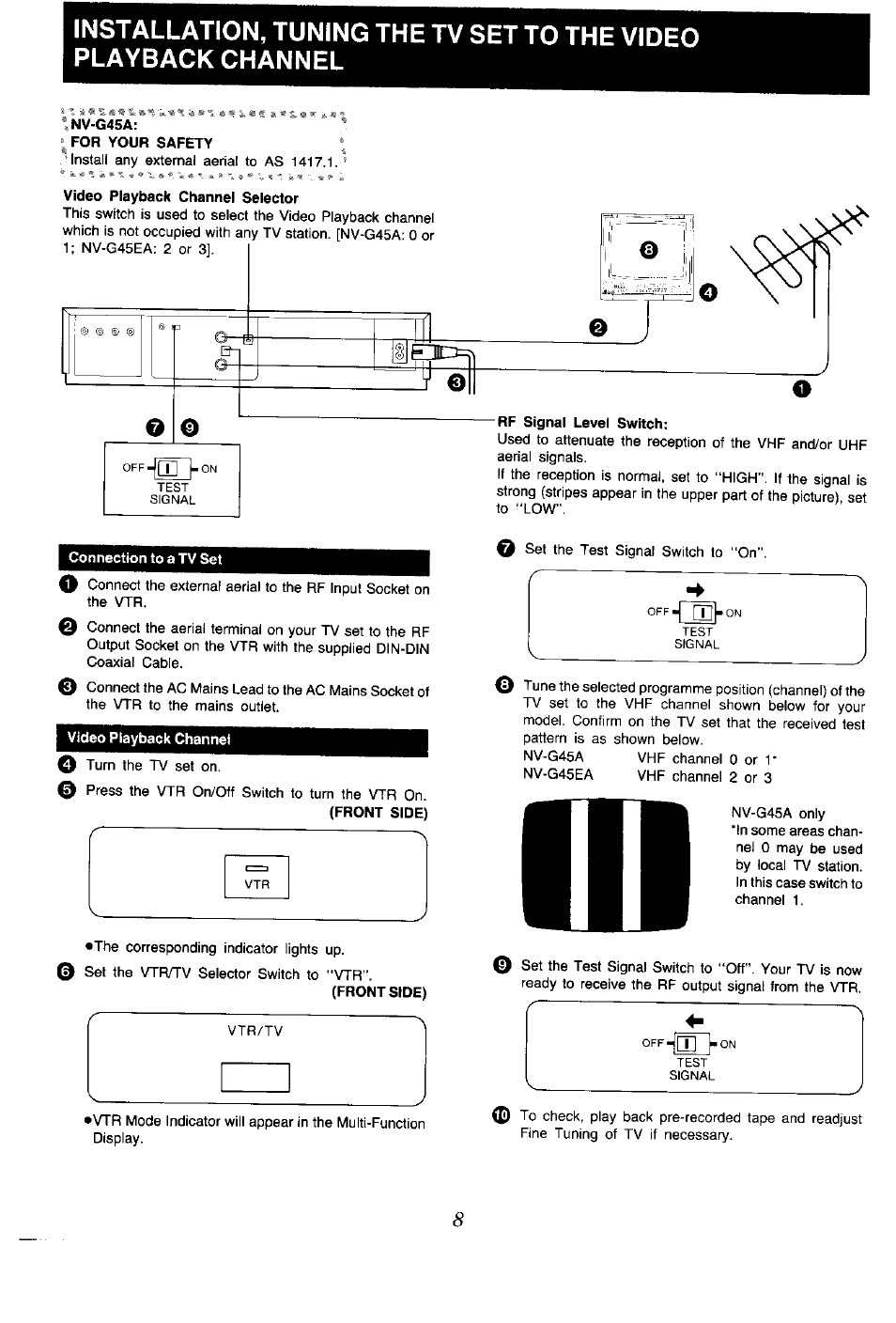 Panasonic NV-G45 Series User Manual | Page 8 / 32