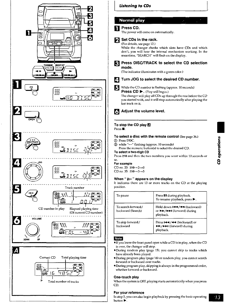 Press cd, Set cds in the rack, Turn jog to select the desired cd number | Listening to cds | Panasonic SC-AK90 User Manual | Page 13 / 40
