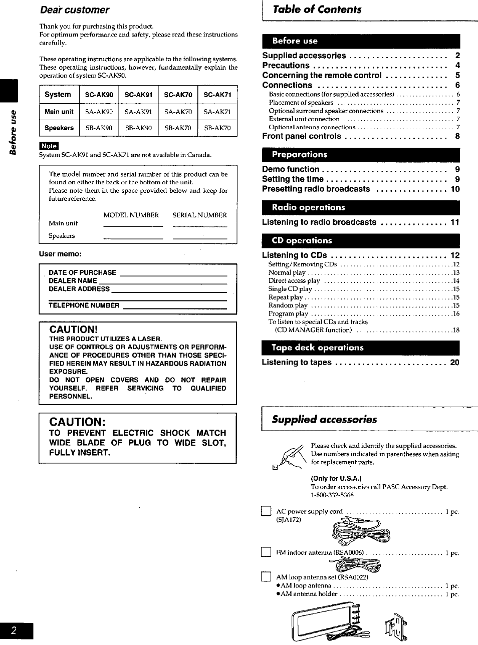 Panasonic SC-AK90 User Manual | Page 2 / 40