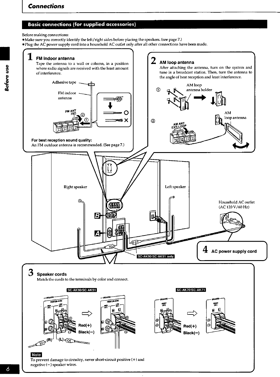 Connecffons | Panasonic SC-AK90 User Manual | Page 6 / 40