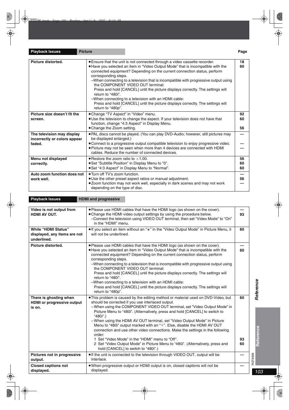 Panasonic SCPTX7 User Manual | Page 103 / 112