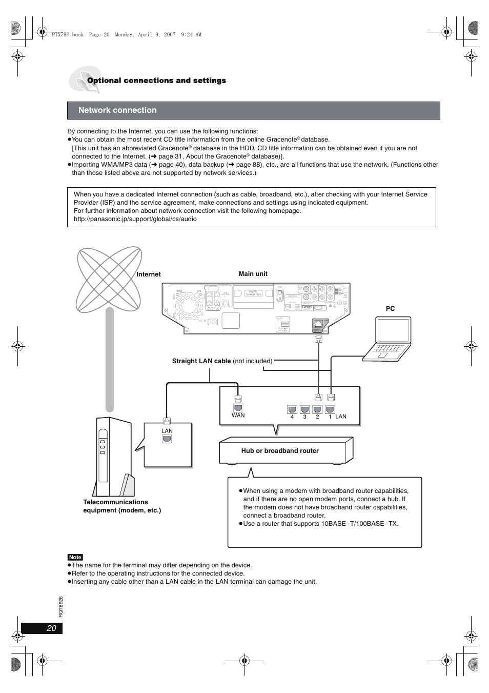Network connection, Optional connections and settings | Panasonic SCPTX7 User Manual | Page 20 / 112