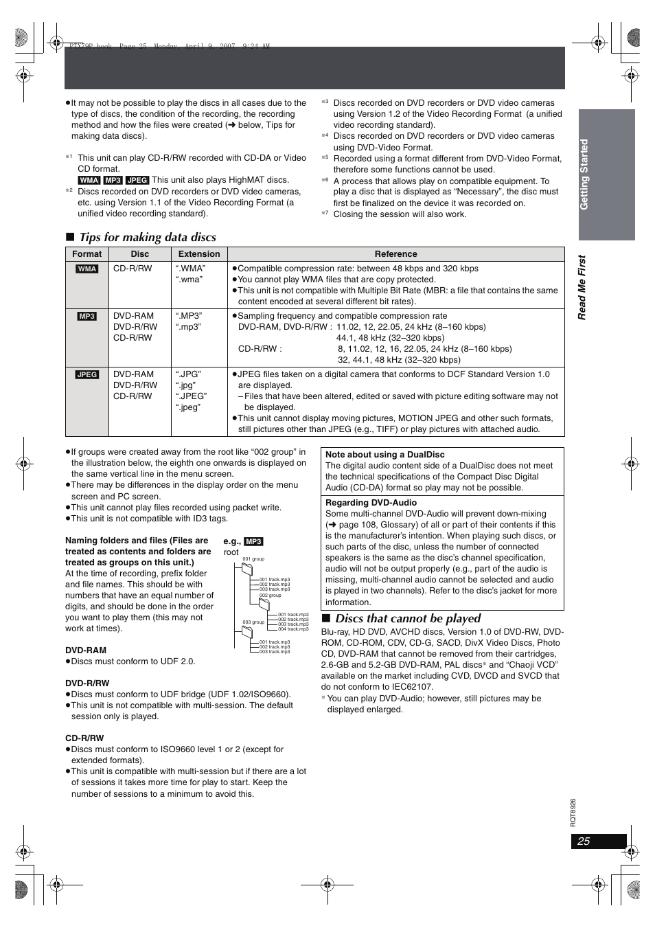 Tips for making data discs, Discs that cannot be played | Panasonic SCPTX7 User Manual | Page 25 / 112