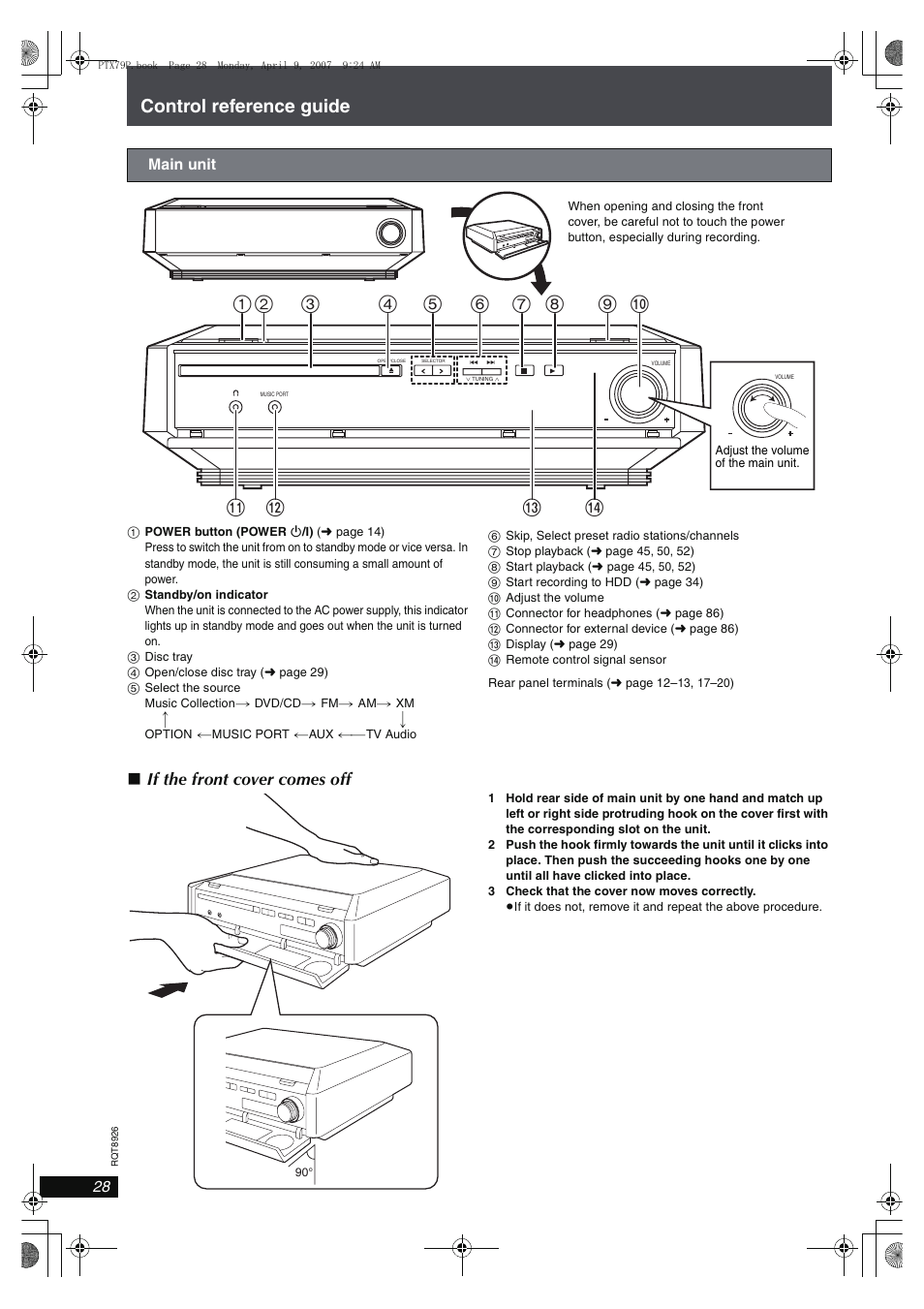 Control reference guide, If the front cover comes off | Panasonic SCPTX7 User Manual | Page 28 / 112