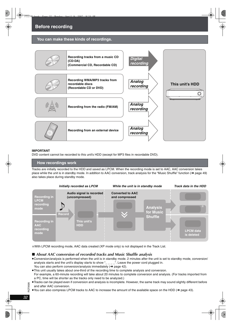 Before recording | Panasonic SCPTX7 User Manual | Page 32 / 112