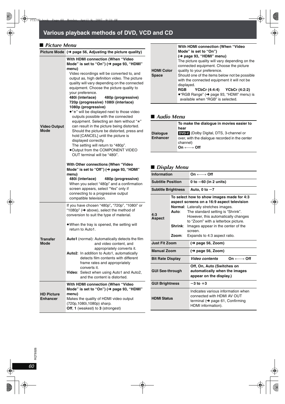Various playback methods of dvd, vcd and cd, Picture menu ∫ audio menu ∫ display menu | Panasonic SCPTX7 User Manual | Page 60 / 112
