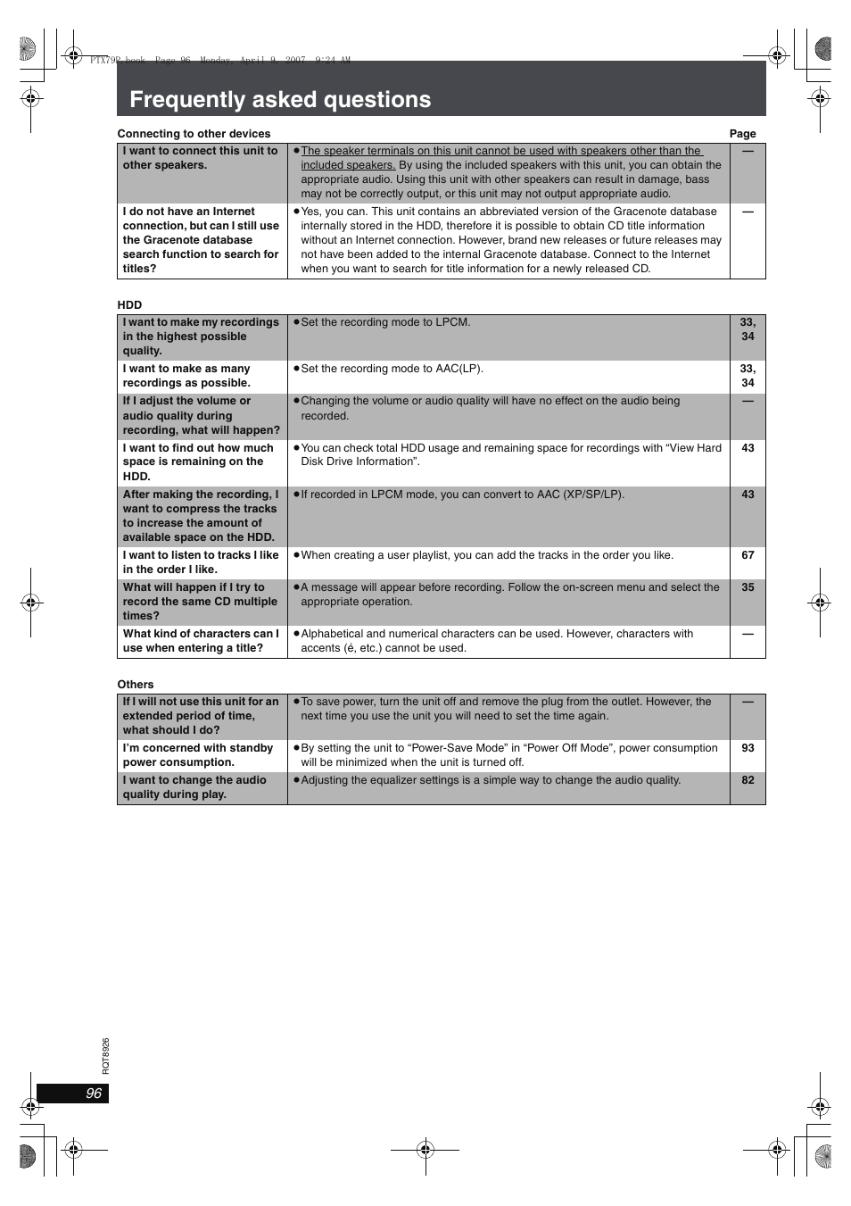 Frequently asked questions | Panasonic SCPTX7 User Manual | Page 96 / 112