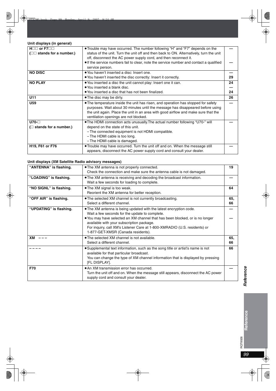 Panasonic SCPTX7 User Manual | Page 99 / 112