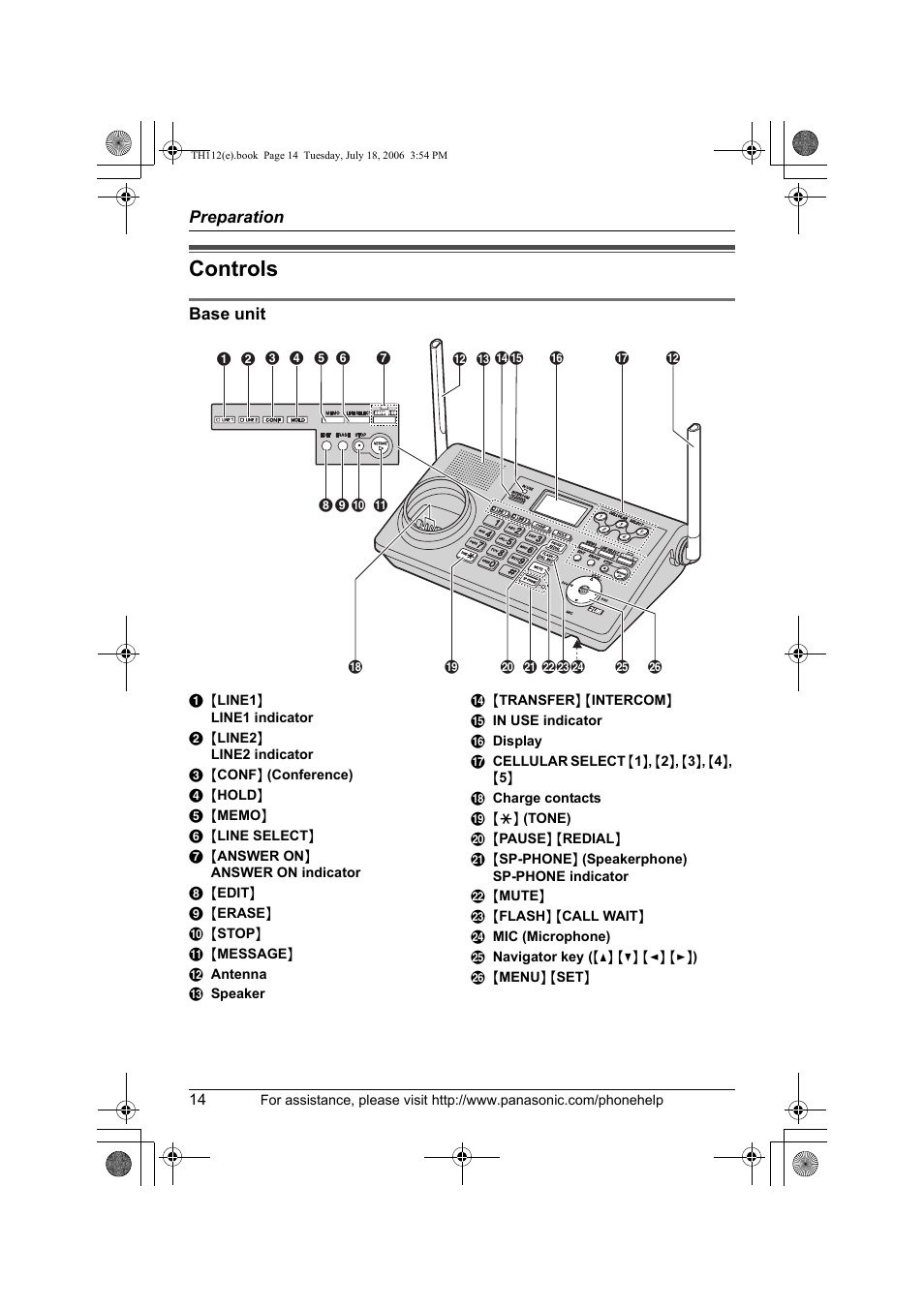 Controls | Panasonic KX-TH112 User Manual | Page 14 / 92