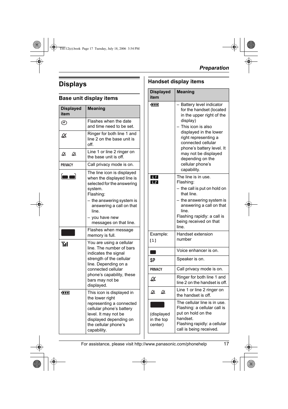 Displays, Cell, Preparation | Base unit display items handset display items | Panasonic KX-TH112 User Manual | Page 17 / 92