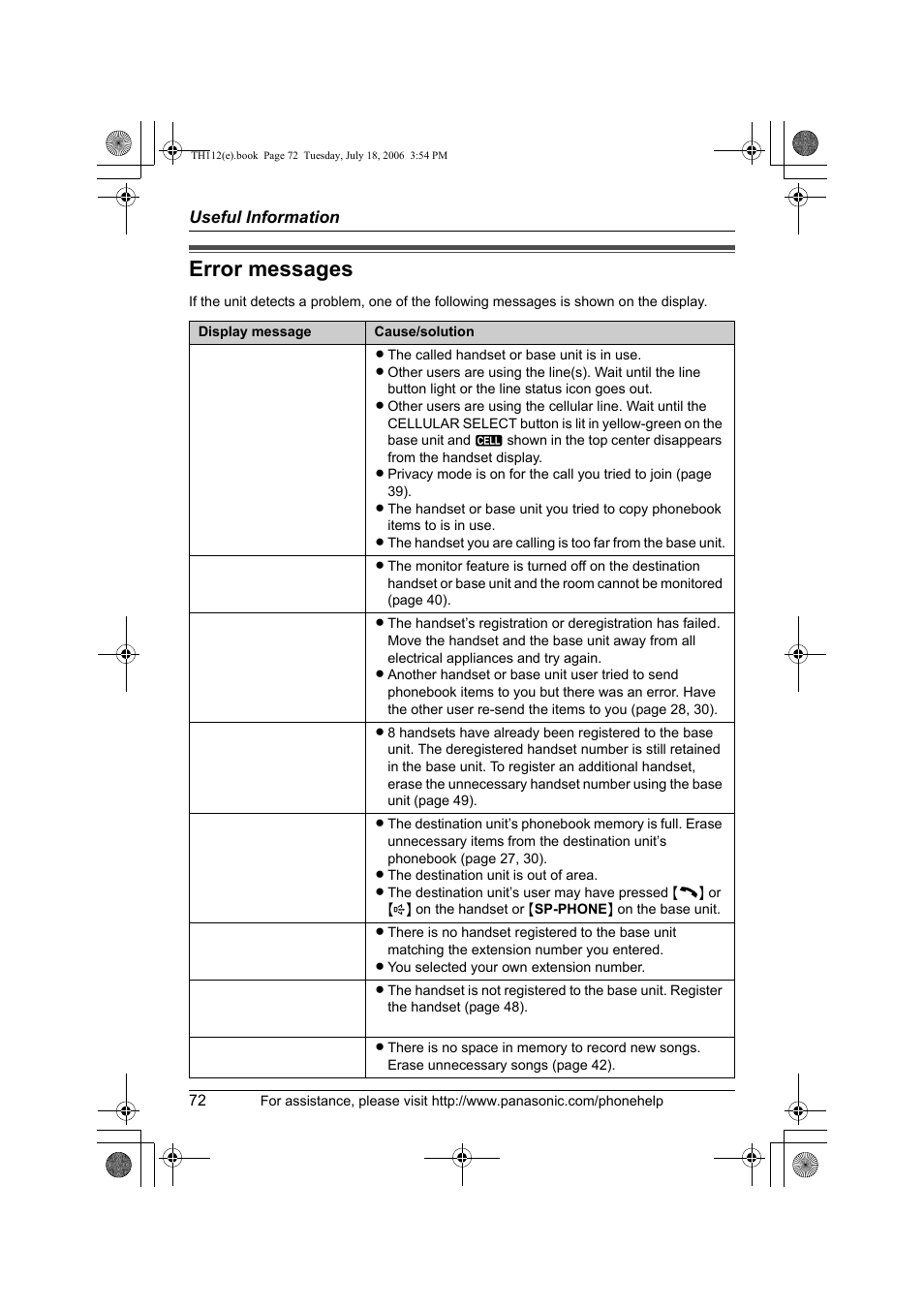 Error messages | Panasonic KX-TH112 User Manual | Page 72 / 92