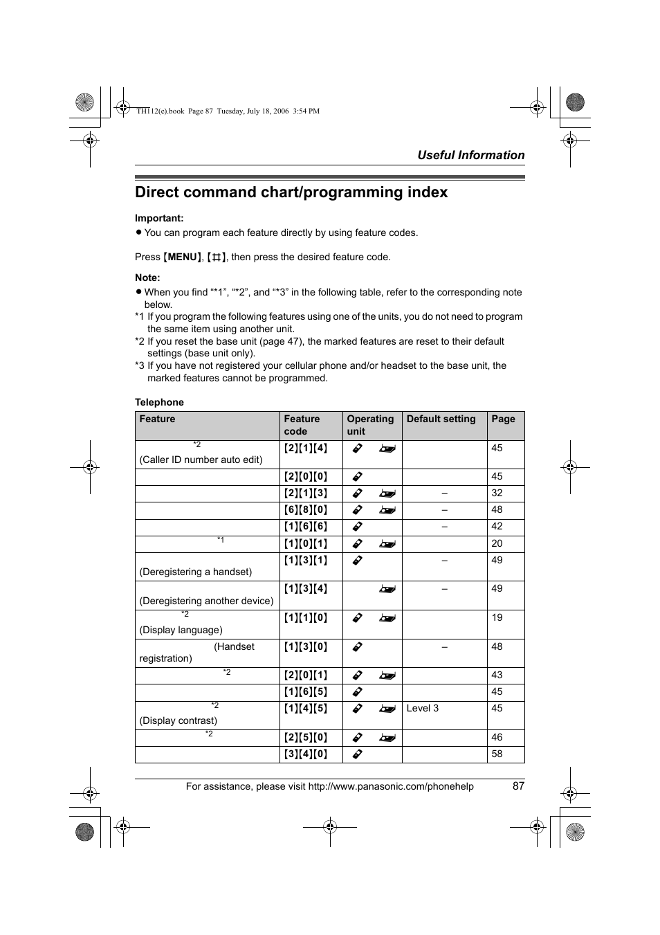 Direct command chart/programming index | Panasonic KX-TH112 User Manual | Page 87 / 92