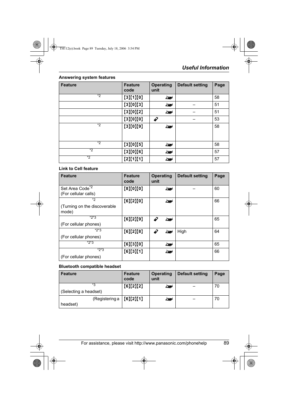 Panasonic KX-TH112 User Manual | Page 89 / 92