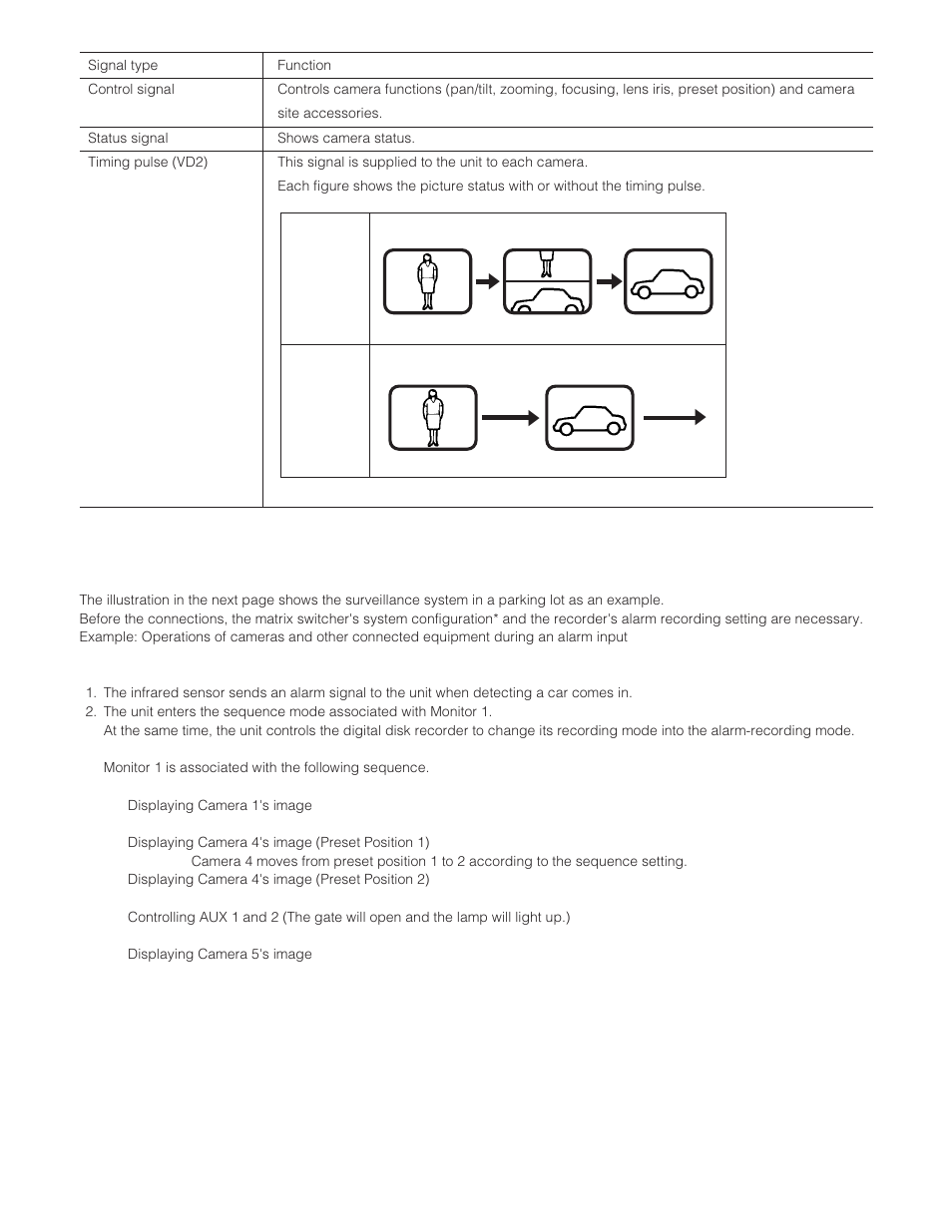 Example of a system with basic functions | Panasonic WJ-SX 150 User Manual | Page 11 / 148