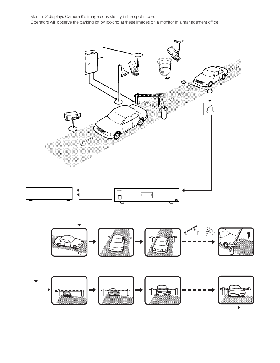 Panasonic WJ-SX 150 User Manual | Page 12 / 148