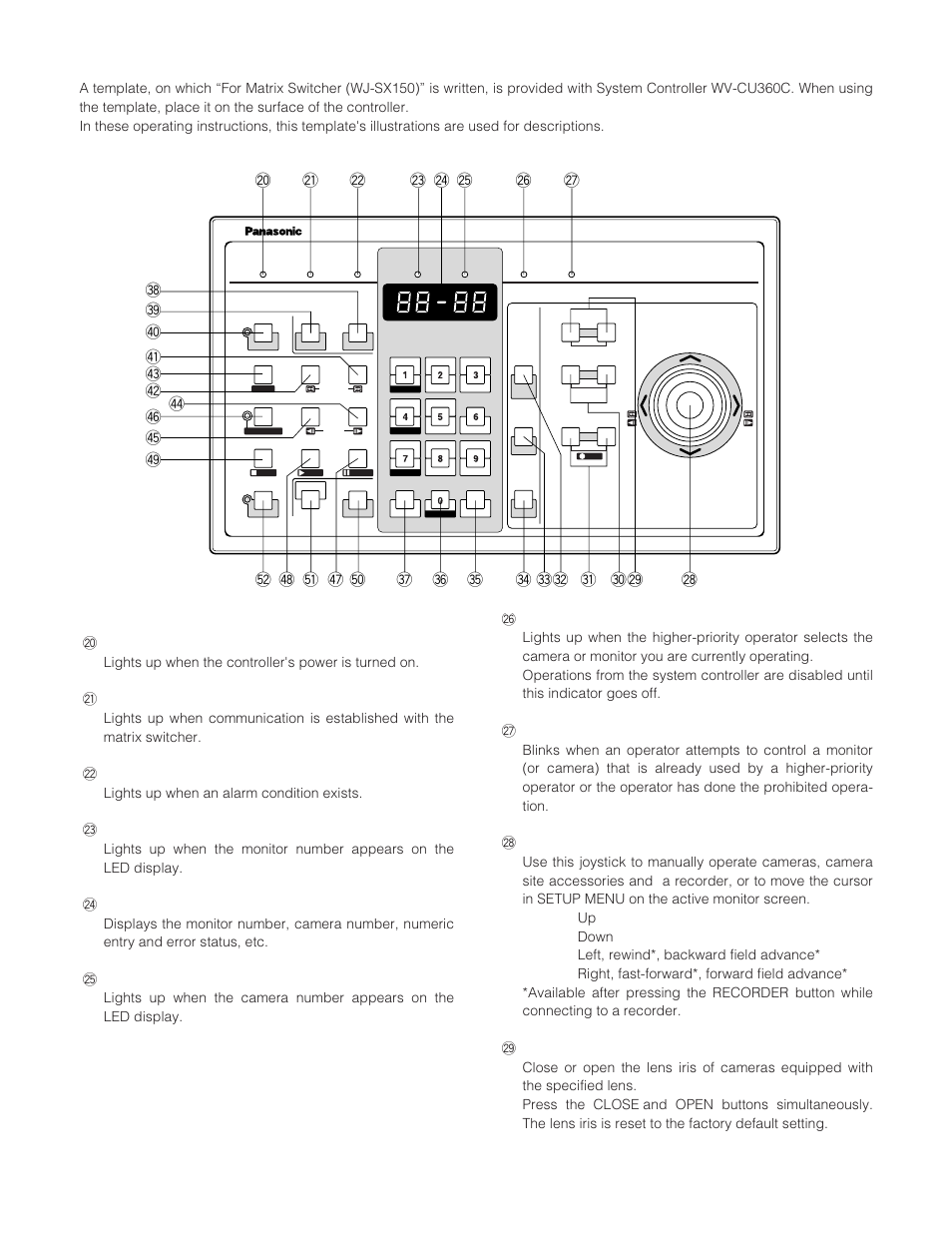Wv-cu360c system controller (terminal mode), Front view | Panasonic WJ-SX 150 User Manual | Page 25 / 148