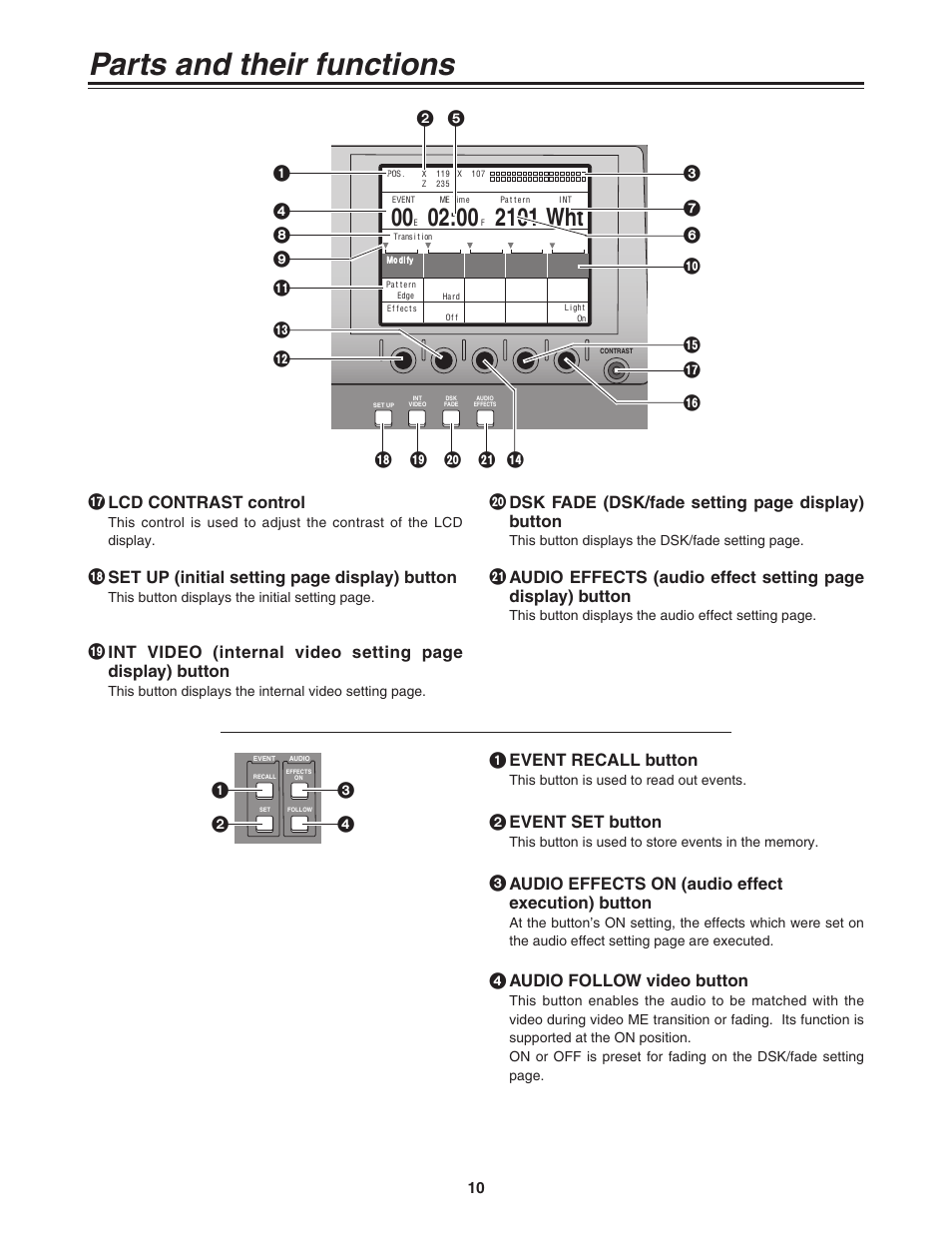 Parts and their functions, A lcd contrast control, B set up (initial setting page display) button | D dsk fade (dsk/fade setting page display) button, 13 2 4 event recall button, 12 event set button, 3 audio effects on (audio effect execution) button, 4 audio follow video button | Panasonic AG-MX70 User Manual | Page 10 / 102