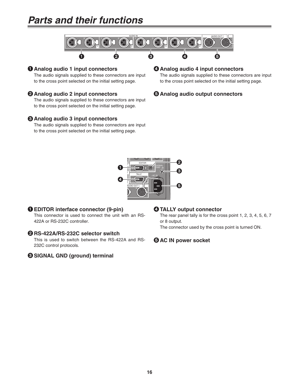 Parts and their functions, 1analog audio 1 input connectors, 12 analog audio 2 input connectors | 3 analog audio 3 input connectors, 45 analog audio 4 input connectors, 4 tally output connector | Panasonic AG-MX70 User Manual | Page 16 / 102