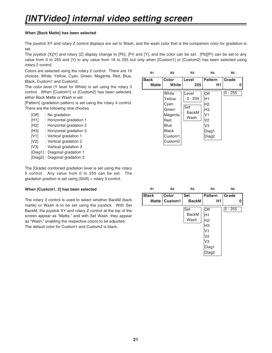 Intvideo] internal video setting screen | Panasonic AG-MX70 User Manual | Page 21 / 102