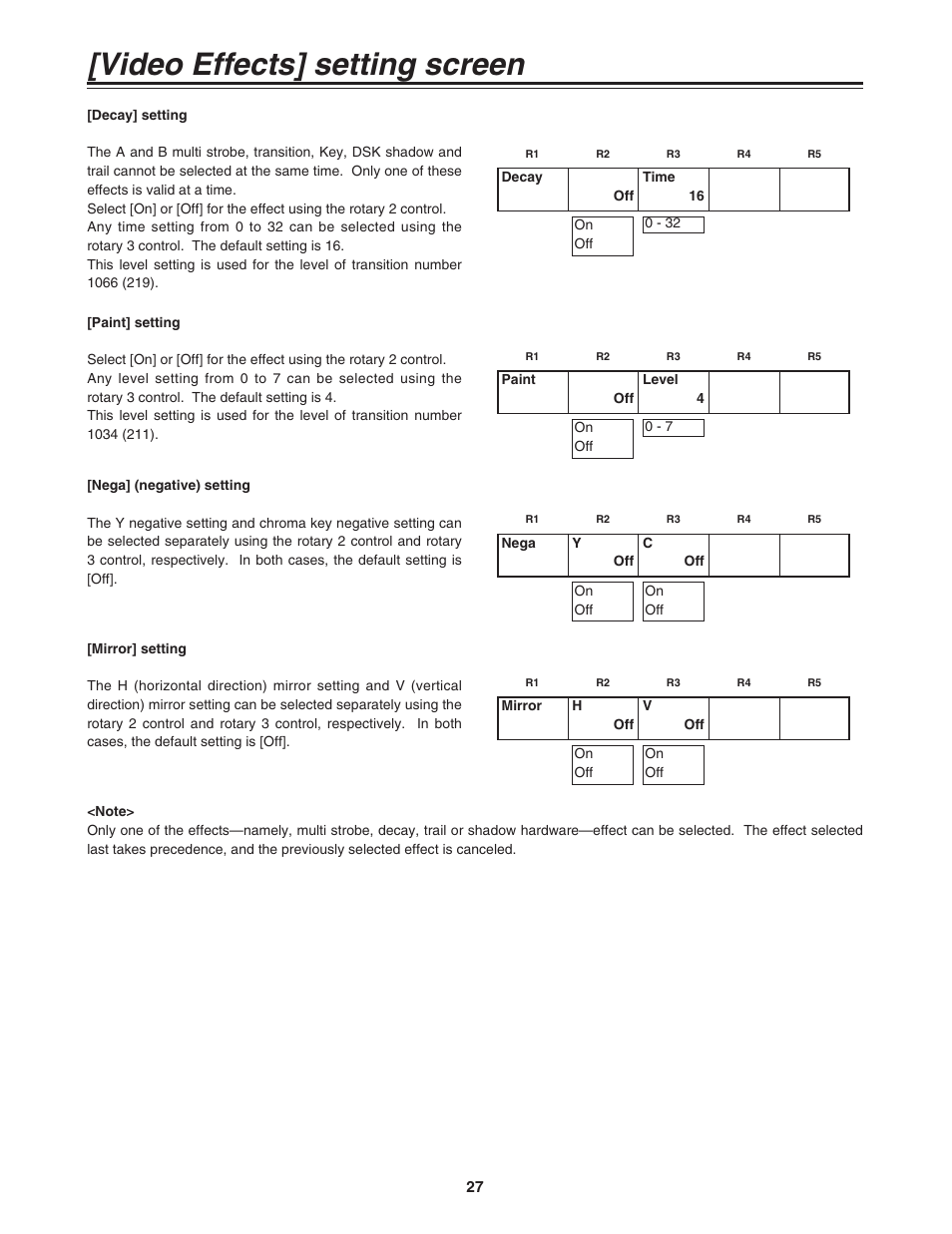 Video effects] setting screen | Panasonic AG-MX70 User Manual | Page 27 / 102