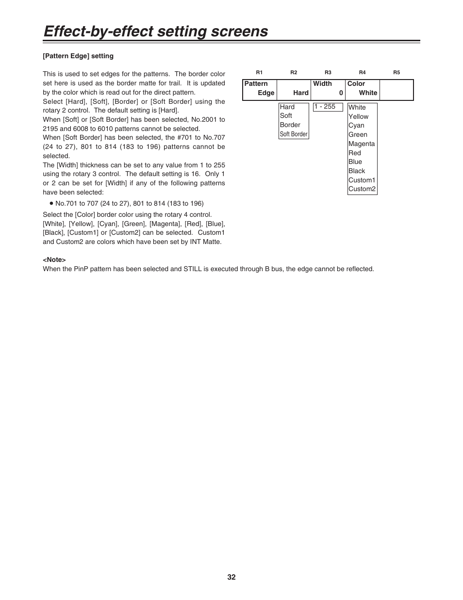 Effect-by-effect setting screens | Panasonic AG-MX70 User Manual | Page 32 / 102