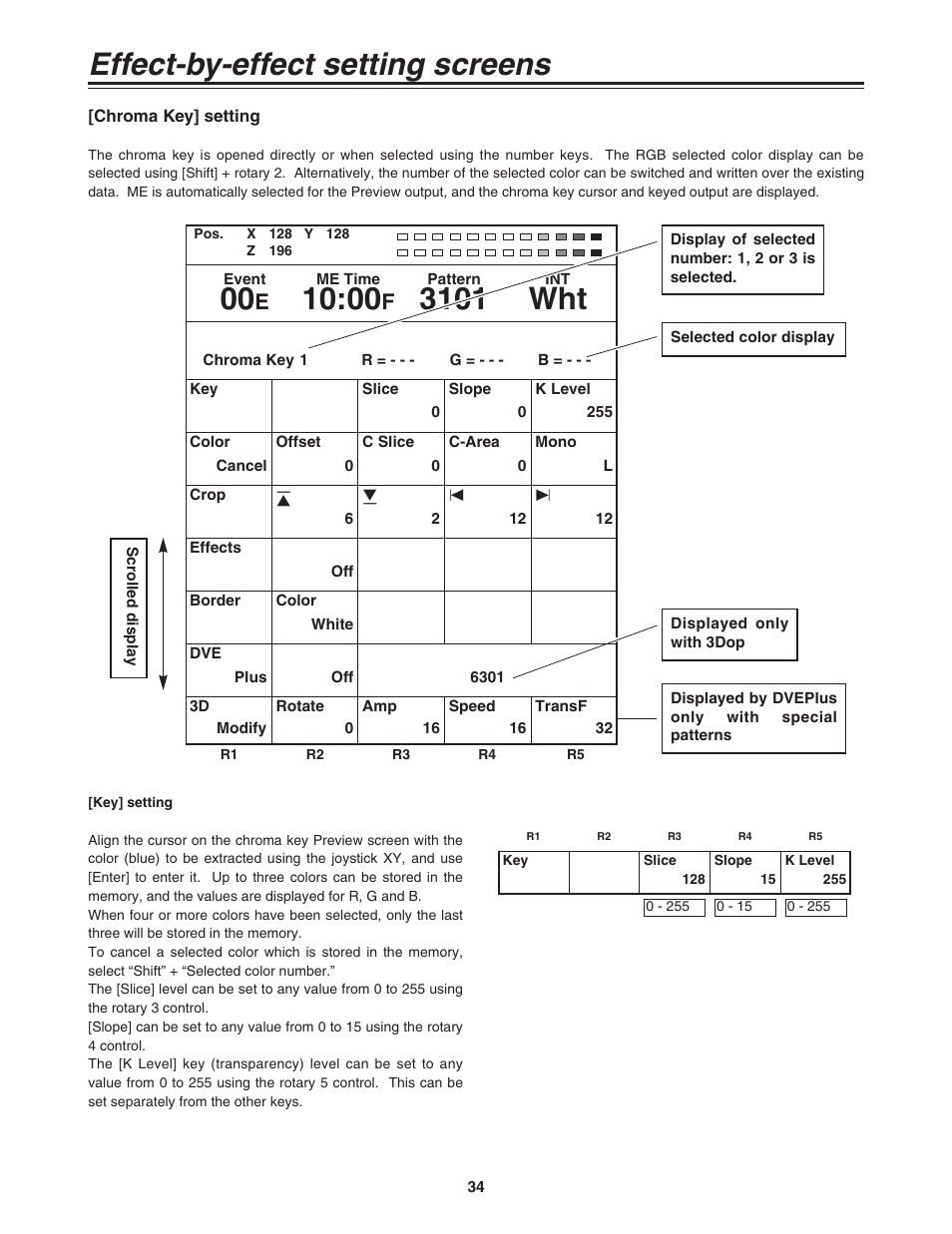 Effect-by-effect setting screens, 3101 wht | Panasonic AG-MX70 User Manual | Page 34 / 102