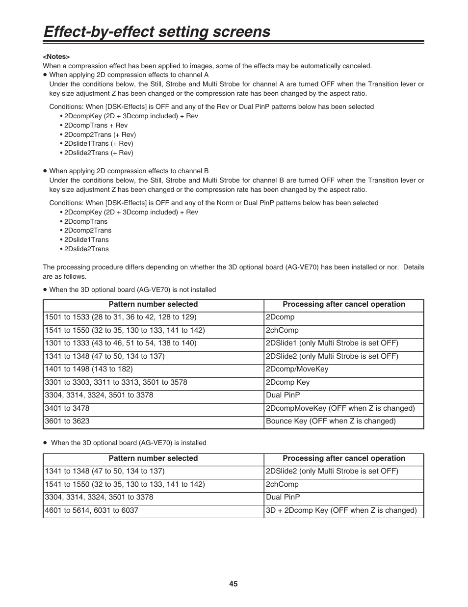 Effect-by-effect setting screens | Panasonic AG-MX70 User Manual | Page 45 / 102