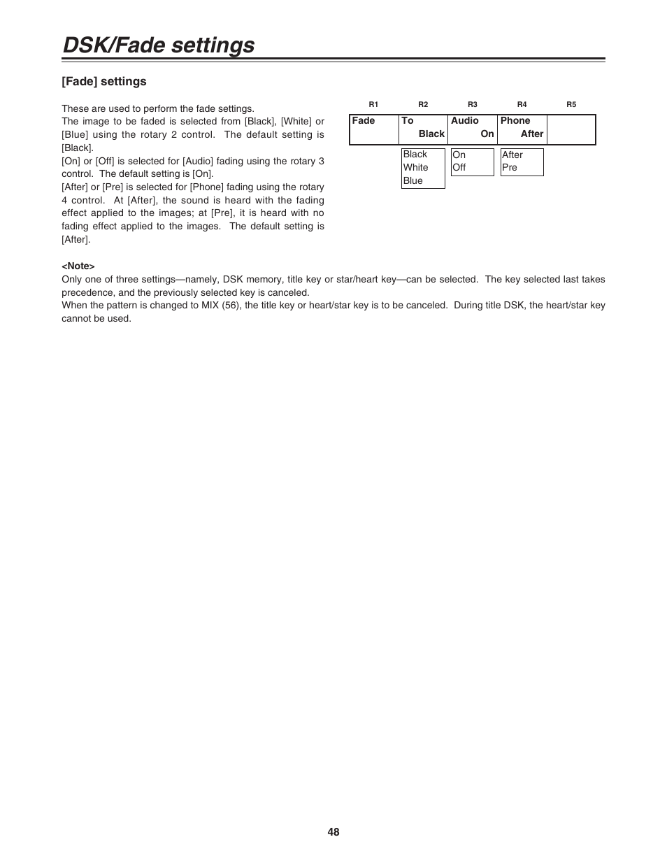 Dsk/fade settings | Panasonic AG-MX70 User Manual | Page 48 / 102