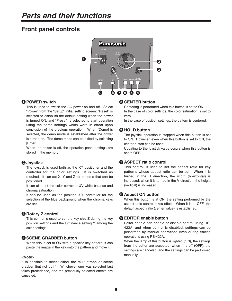 Parts and their functions, Front panel controls, Power switch | 3 rotary z control, 45 scene grabber button, Center button, 6 hold button, 7 aspect ratio control, 8 aspect on button, 9 editor enable button | Panasonic AG-MX70 User Manual | Page 6 / 102