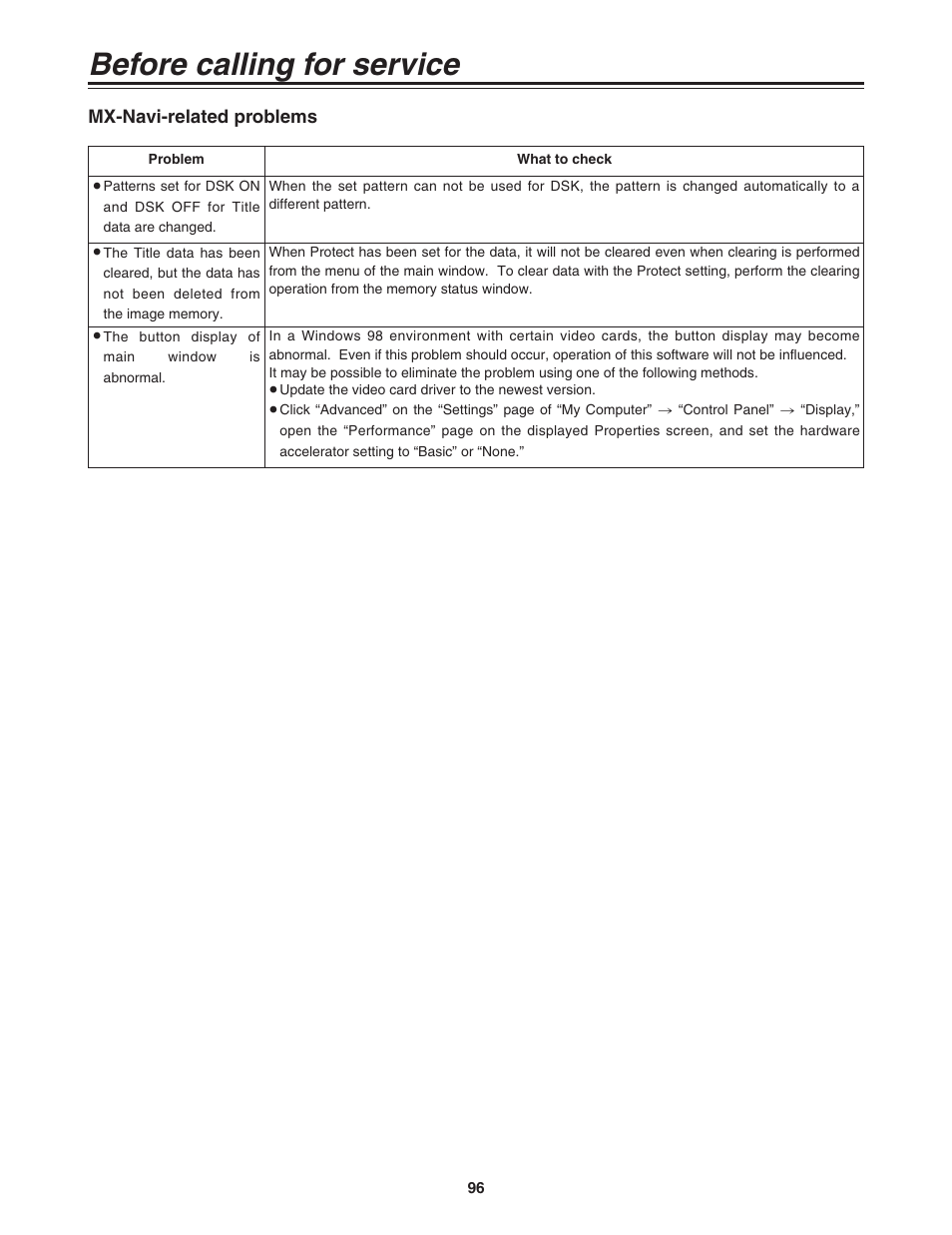 Before calling for service | Panasonic AG-MX70 User Manual | Page 96 / 102