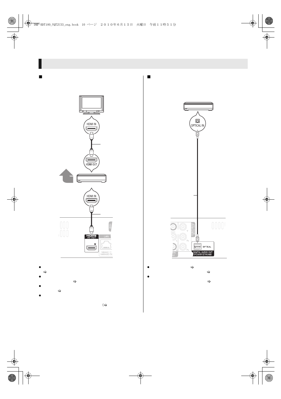 Step 2 : connecting to an amplifier/receiver, Digital audio | Panasonic DMP-BDT105 User Manual | Page 10 / 48