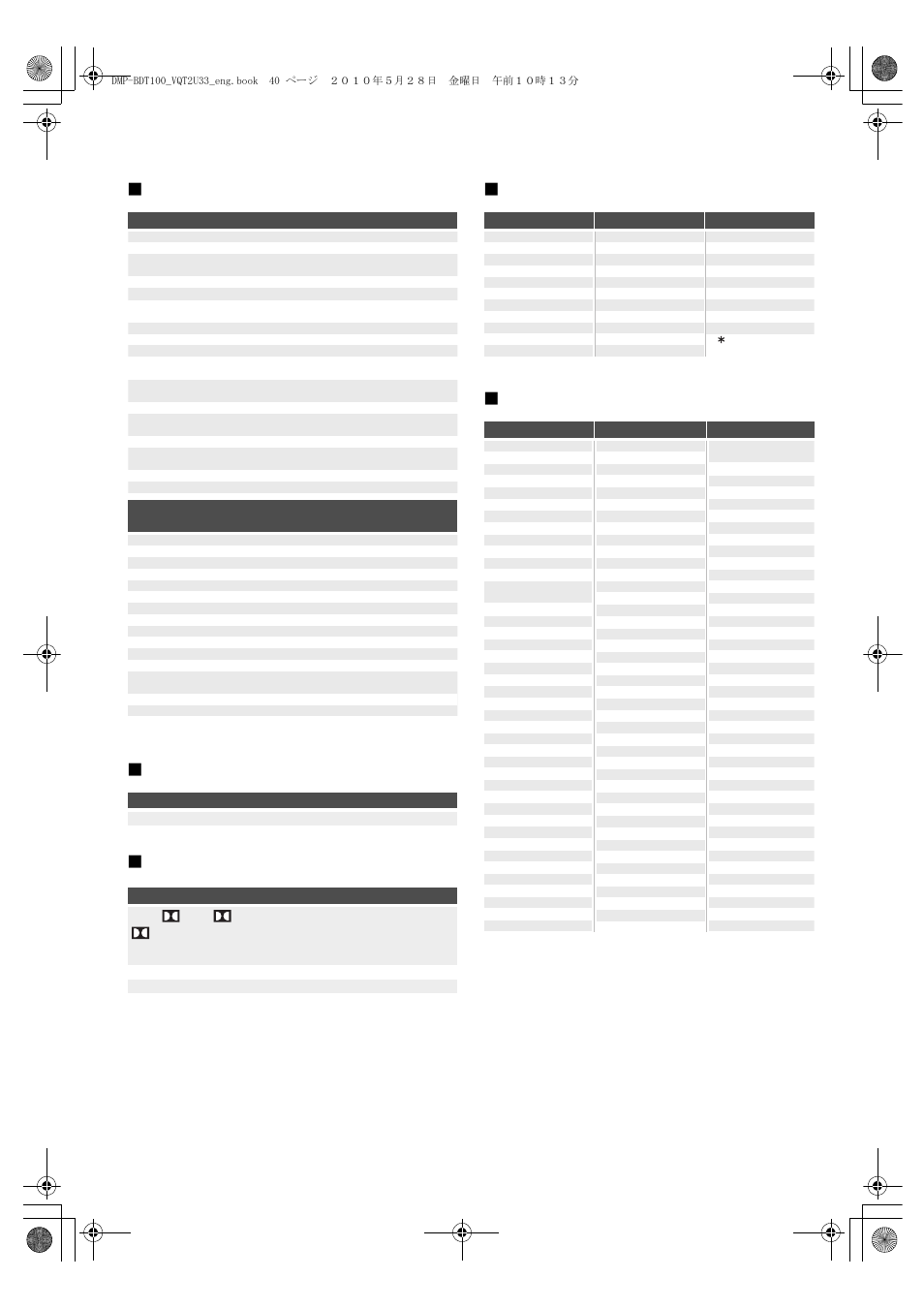 Supplemental information | Panasonic DMP-BDT105 User Manual | Page 40 / 48