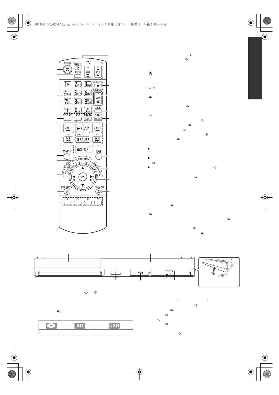 Control reference guide | Panasonic DMP-BDT105 User Manual | Page 5 / 48