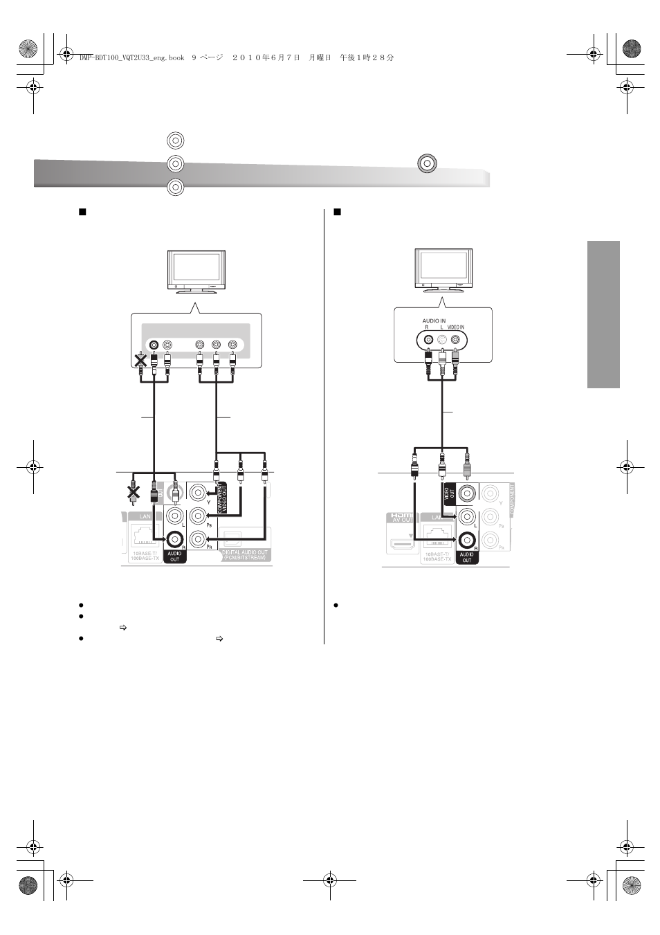 Panasonic DMP-BDT105 User Manual | Page 9 / 48