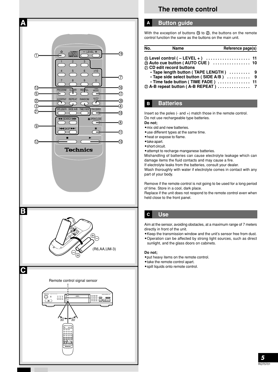 The remote control, Button guide, Batteries | Panasonic SL-PG4 User Manual | Page 5 / 12