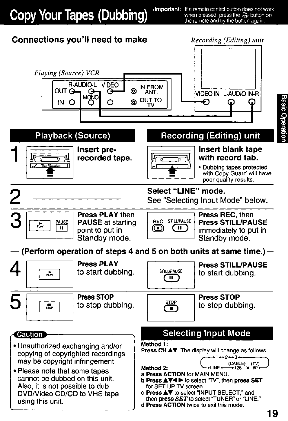 Copy your tapes (dubbing), Connections you’ll need to make, Recording (editing) unit | Insert blank tape with record tab, Select “line” mode, Selecting input mode, Playing (source) vcr recording (editing) unit | Panasonic OMNIVISION PV-DM2791 User Manual | Page 19 / 80