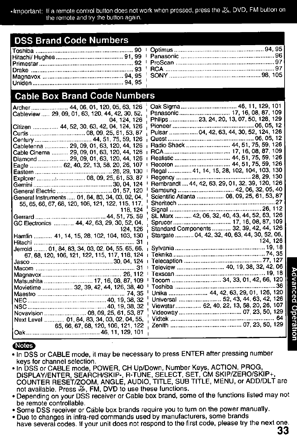 422^^ i, Dss brand code numbers, Cable box brand code numbers | Panasonic OMNIVISION PV-DM2791 User Manual | Page 33 / 80