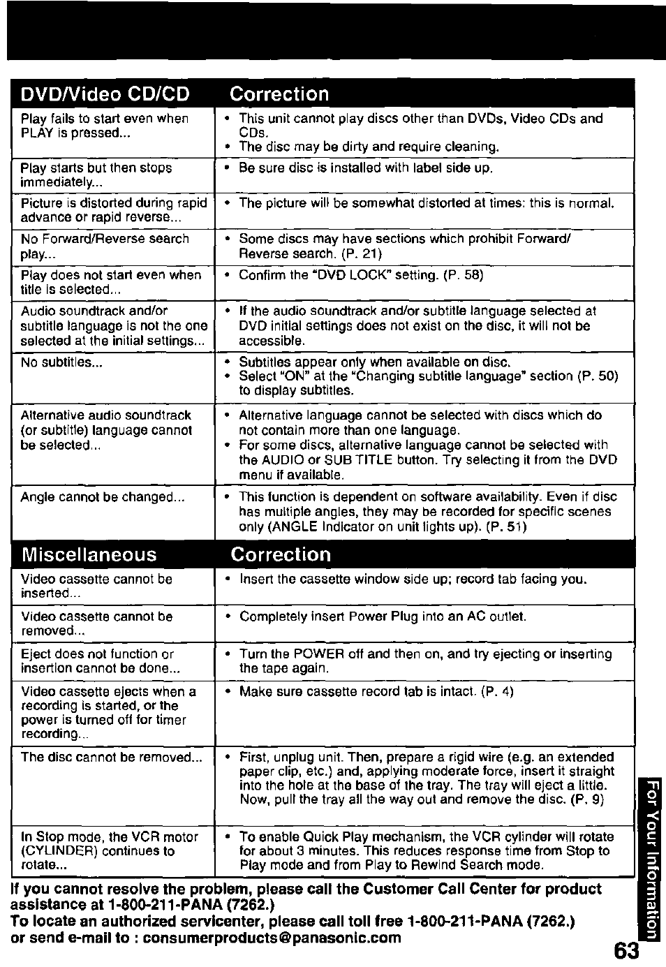 Dvda/ideo cd/cd correction, Miscellaneous correction | Panasonic OMNIVISION PV-DM2791 User Manual | Page 63 / 80