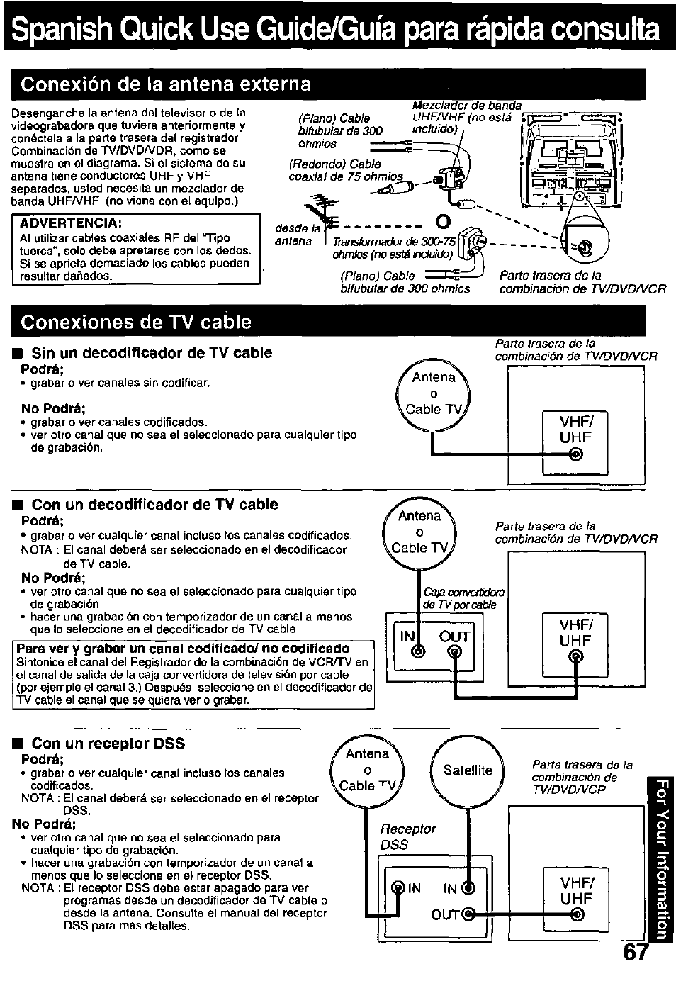 Conexión de la antena externa, Conexiones de tv cable, Spanish quick use guide/guia para rápida consulta | Panasonic OMNIVISION PV-DM2791 User Manual | Page 67 / 80