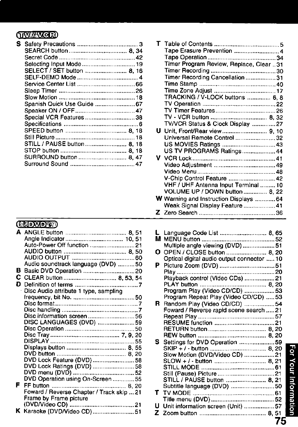 Itkvmvjebi | Panasonic OMNIVISION PV-DM2791 User Manual | Page 75 / 80