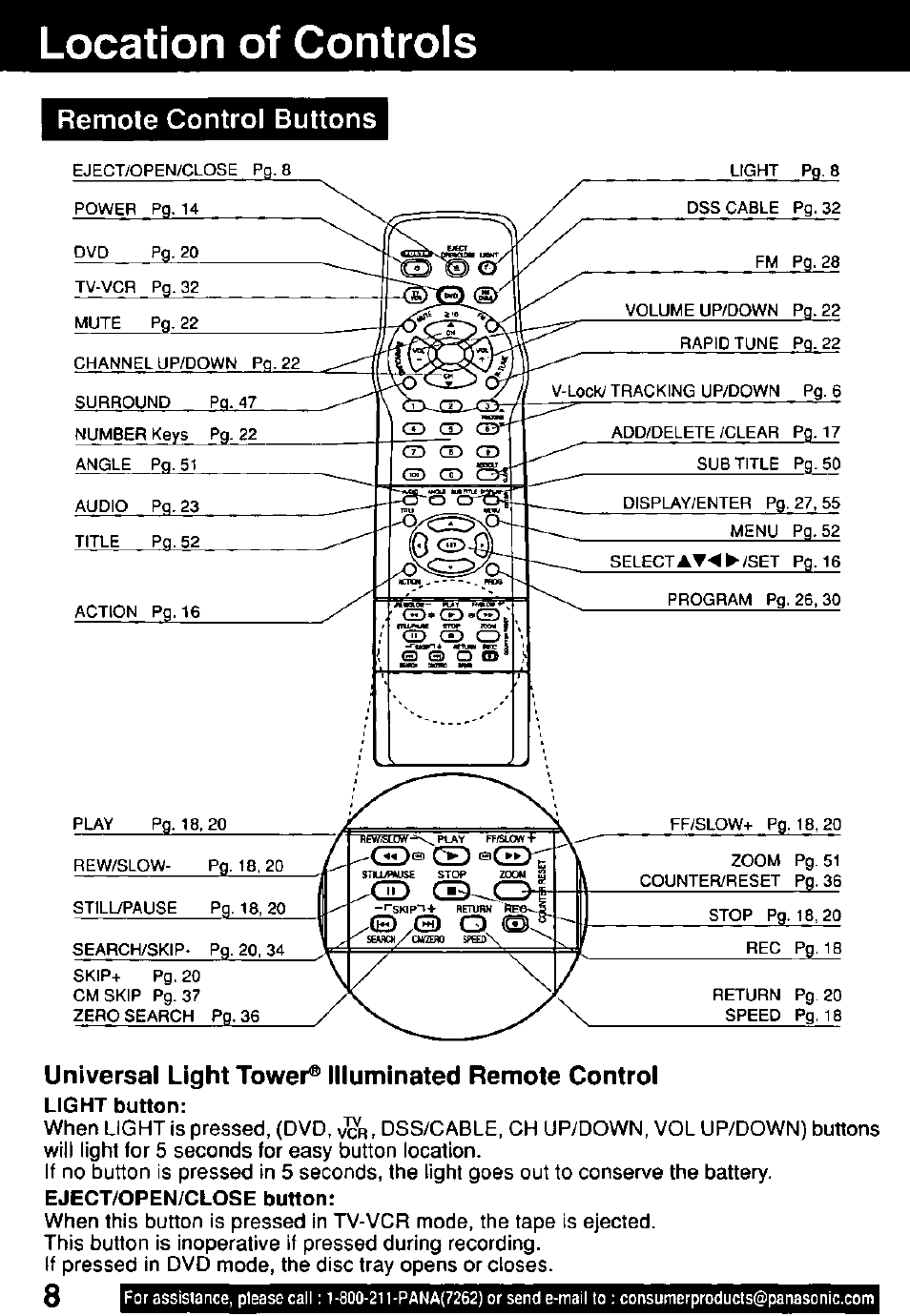 Remote control buttons, Universal light tower® illuminated remote control, Location of controls | Panasonic OMNIVISION PV-DM2791 User Manual | Page 8 / 80